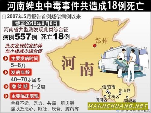 河南累计监测557人遭蜱虫叮咬后致病 18人死亡