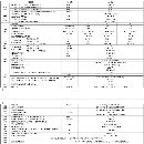 哈驰BT40铸件床身HZ6500型材加工中心