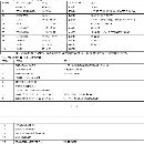 哈驰BT40铸件床身HZ6500型材加工中心