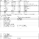 哈驰BT40焊接床身HV4500型材加工中心