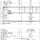 哈驰BT40焊接床身HZ4500型材加工中心