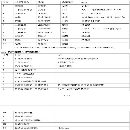 哈驰超高刚HGB6500型材加工中心