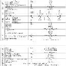 哈驰超高刚HGB6500型材加工中心