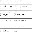 哈驰超高刚HZG6500型材加工中心