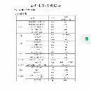 出售：斗山PUMA V405数控立车