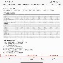 出售：海天GLU28&amp;amp；#215；40龙门加工中心一台