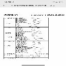 出售:台湾原装丽伟T -8SMY车铣复合，参数如下表。