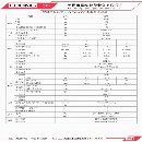 出售:2021年无锡易动4500重型型材机，一体铸造，.