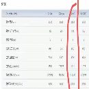 韩国威亚E200C：数控斜车12工位刀塔发那克系统韩国威.