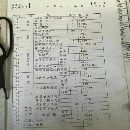 长沙工厂在位出售5800吨合肥锻压框架2011年生产液压线.